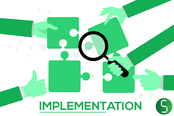Sysrover Software Development service in Lucknow India